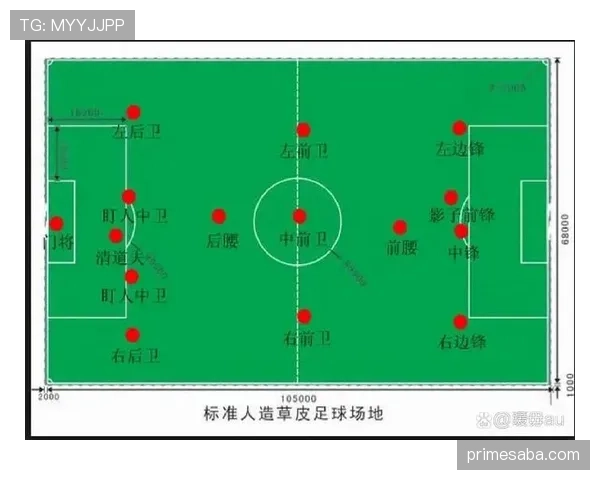 七人制足球规则详解：比赛人数与核心裁判判罚标准解析