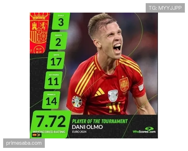 奥尔莫欧洲杯关键进球背后的战术价值与个人能力解析