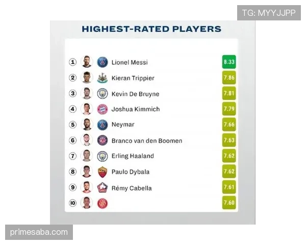 基米希与德布劳内在组织节奏上的分化：控制型中场与推进型核心的路径差异