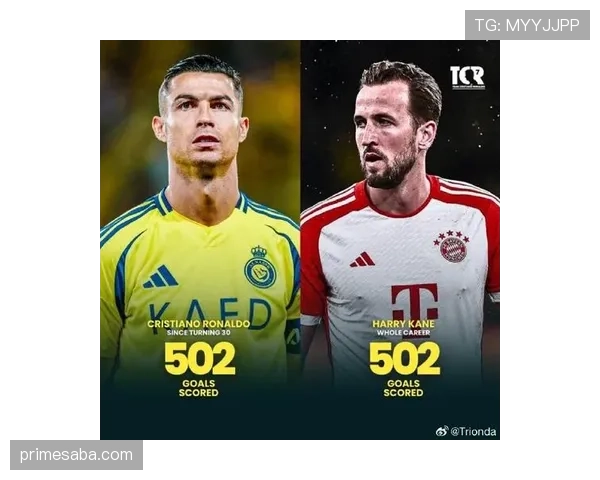 哈里·凯恩与C罗的进球效率对比：不同风格射手的终结能力差异分析