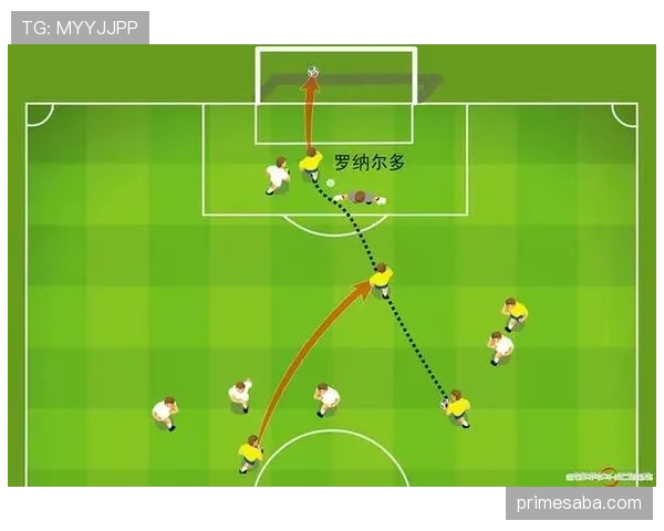 室内足球规则详解：比赛判罚与关键流程解析