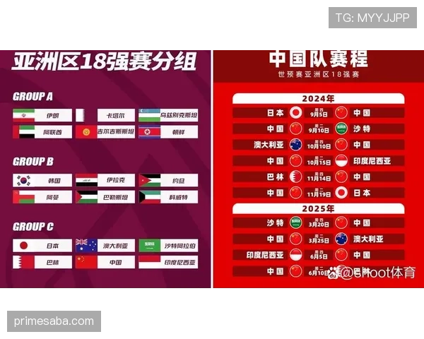 2026世界杯第三名晋级公平吗