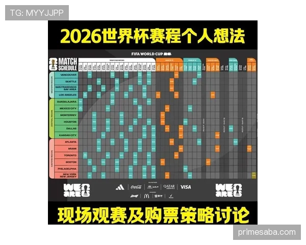 瑞士2026世界杯小组赛赛程解析及出线前景预测 瑞士2026世界杯小组赛赛程解析及出线前景预测